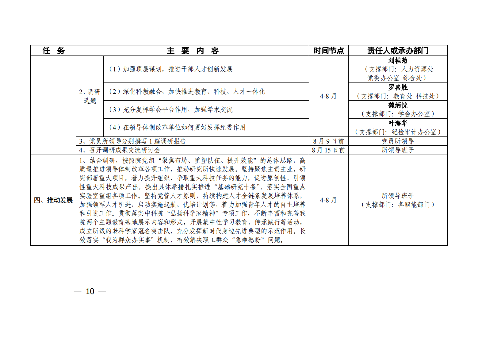 中共中国科学院力学研究所委员会关于印发《中国科学院力学研究所深入开展学习贯彻习近平新时代中国特色社会_09.png