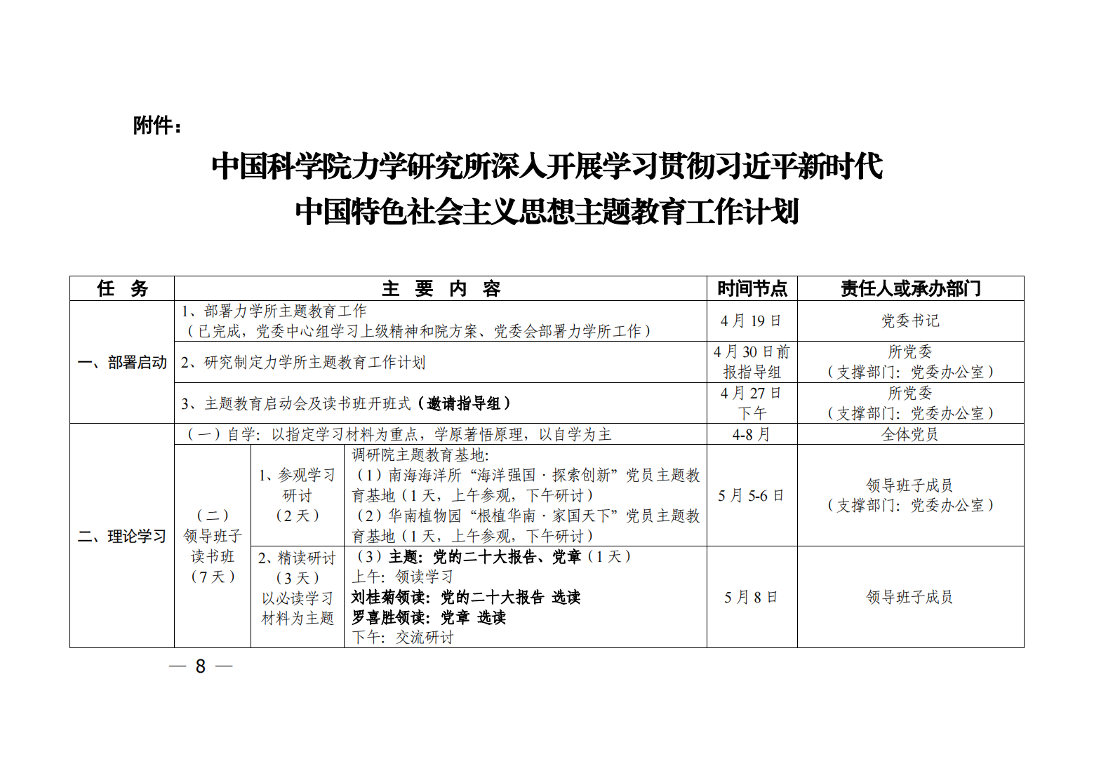 中共中国科学院力学研究所委员会关于印发《中国科学院力学研究所深入开展学习贯彻习近平新时代中国特色社会_07.png